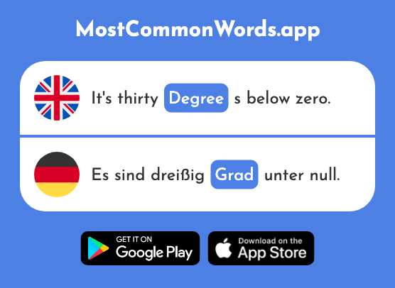 Degree - Grad (The 1117th Most Common German Word)