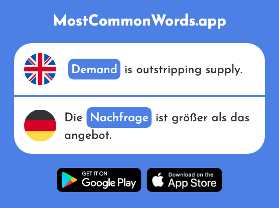 Demand - Nachfrage (The 947th Most Common German Word)