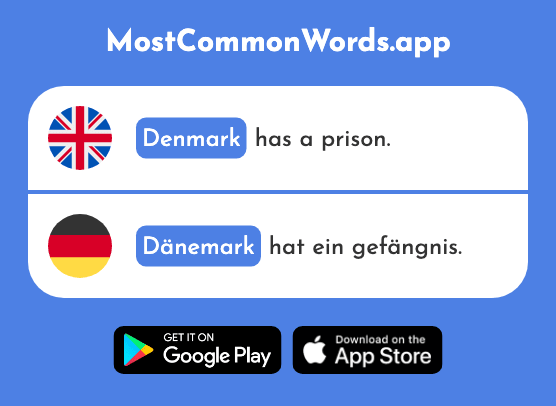 Denmark - Dänemark (The 2833rd Most Common German Word)