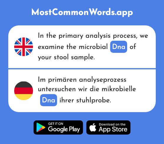 Dna - Dna (The 1777th Most Common German Word)