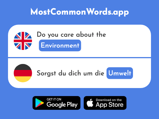 Environment - Umwelt (The 1664th Most Common German Word)