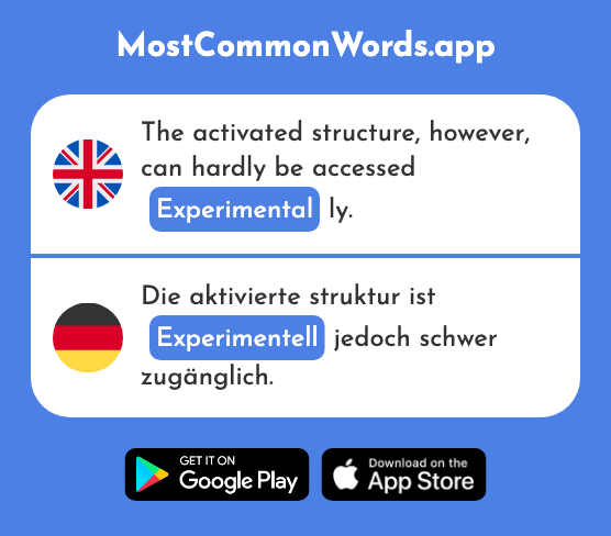 Experimental - Experimentell (The 2729th Most Common German Word)