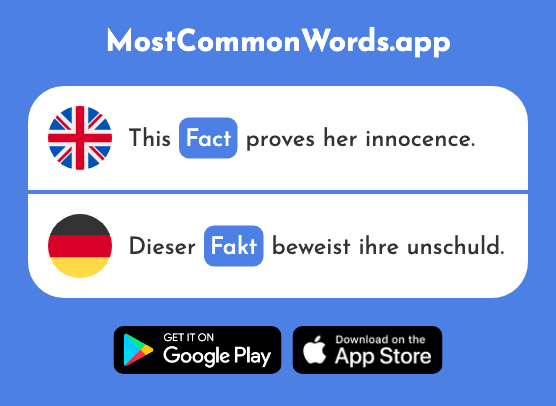 Fact - Fakt (The 2567th Most Common German Word)