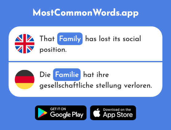 Family - Familie (The 329th Most Common German Word)