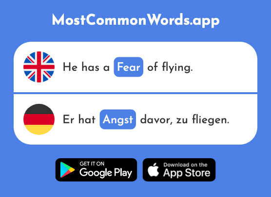 Fear, anxiety - Angst (The 392nd Most Common German Word)