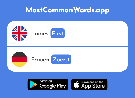 First - Zuerst (The 880th Most Common German Word)
