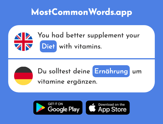 Food, diet - Ernährung (The 2627th Most Common German Word)