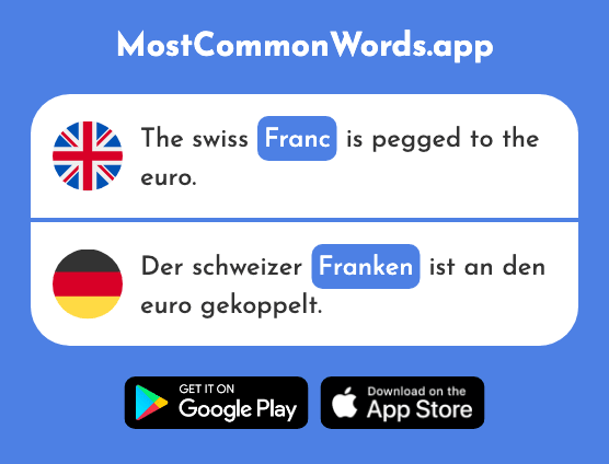 Franc - Franken, fr. (The 1563rd Most Common German Word)