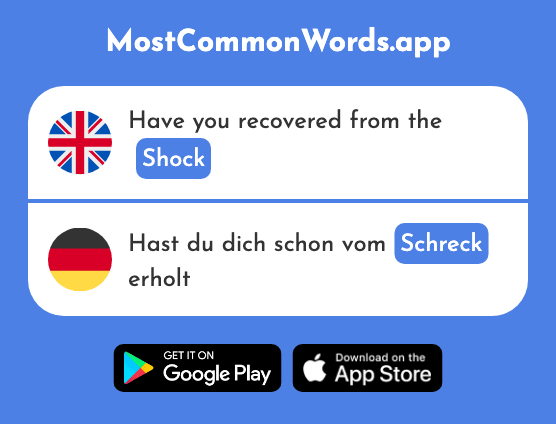 Fright, shock - Schreck (The 2970th Most Common German Word)