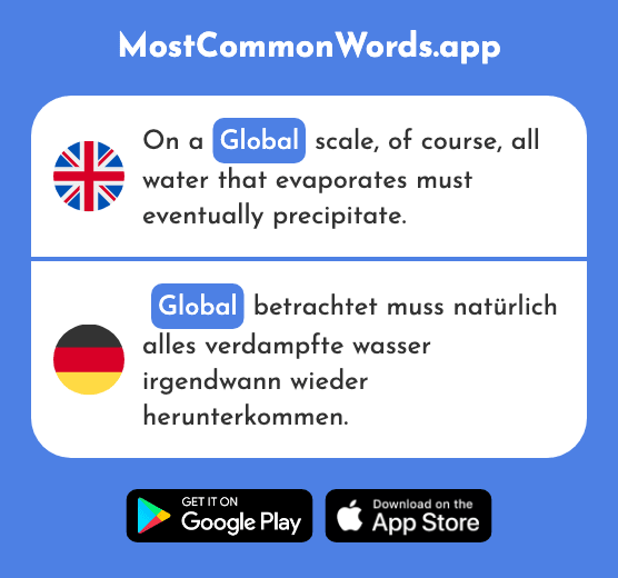 Global - Global (The 1463rd Most Common German Word)