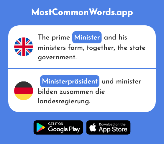 Governor, minister - Ministerpräsident (The 1700th Most Common German Word)