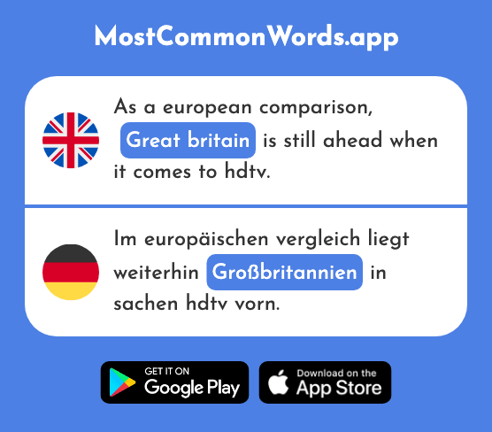 Great britain - Großbritannien (The 1640th Most Common German Word)