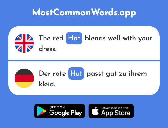 Hat, guard, alert - Hut (The 2763rd Most Common German Word)