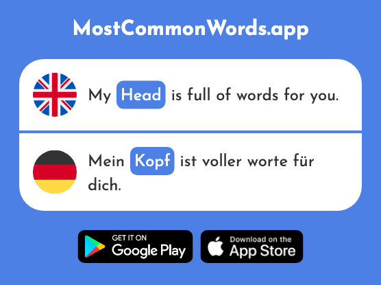 Head - Kopf (The 250th Most Common German Word)