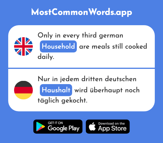 Household, budget - Haushalt (The 1157th Most Common German Word)