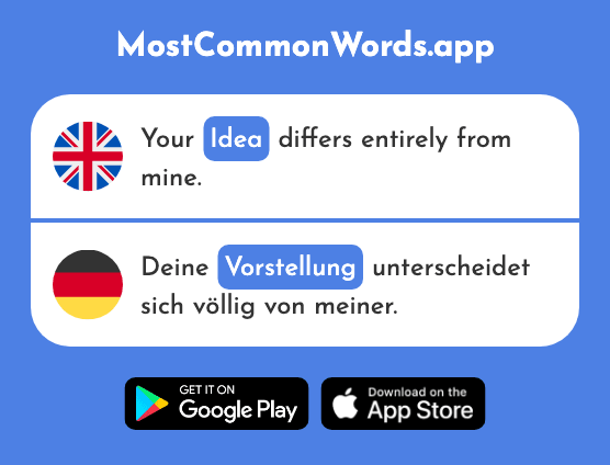 Idea, introduction, - Vorstellung (The 904th Most Common German Word)