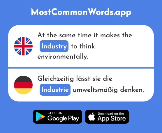 Industry - Industrie (The 1743rd Most Common German Word)