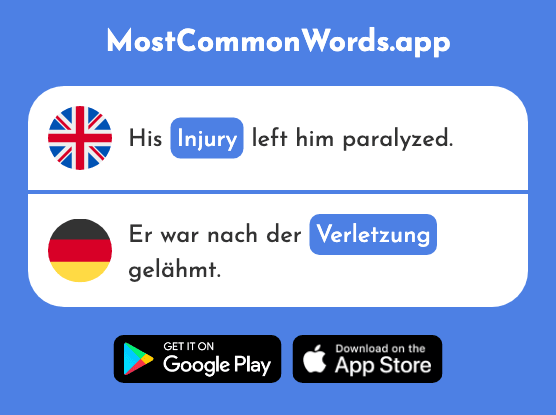 Injury - Verletzung (The 2039th Most Common German Word)