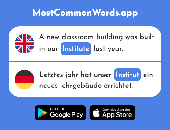 Institute - Institut (The 953rd Most Common German Word)