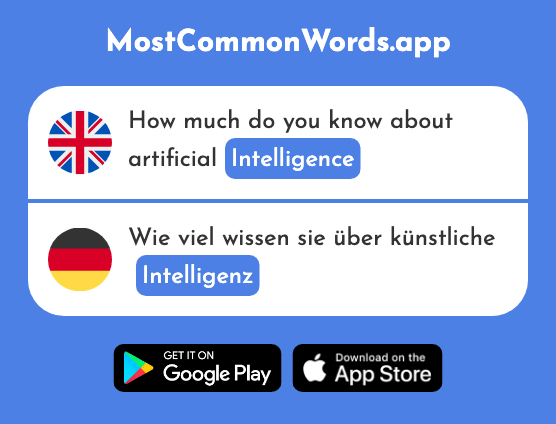 Intelligence - Intelligenz (The 2890th Most Common German Word)
