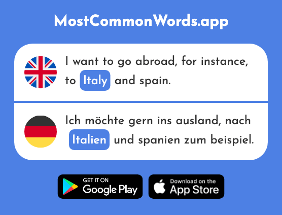 Italy - Italien (The 1204th Most Common German Word)