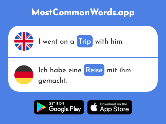 Journey, trip - Reise (The 734th Most Common German Word)