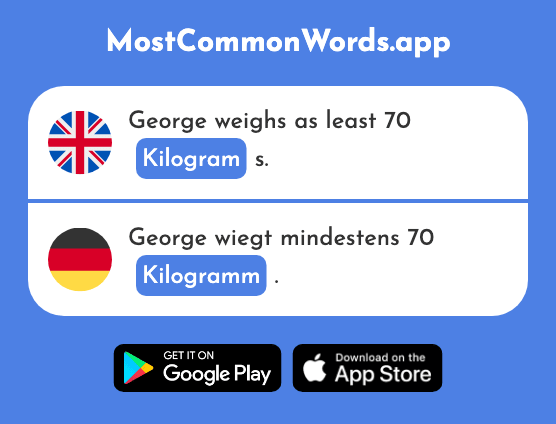 Kilogram - Kilogramm, kg (The 1280th Most Common German Word)