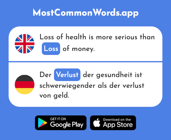 Loss - Verlust (The 1373rd Most Common German Word)