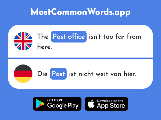 Mail, post office - Post (The 1926th Most Common German Word)