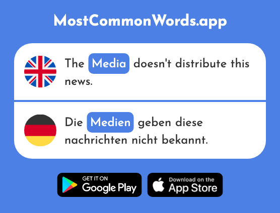 Media - Medien (The 951st Most Common German Word)