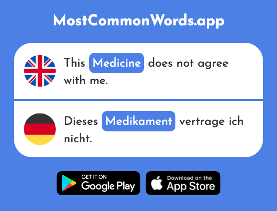 Medicine, drug - Medikament (The 2257th Most Common German Word)