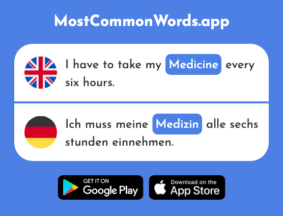 Medicine - Medizin (The 1960th Most Common German Word)
