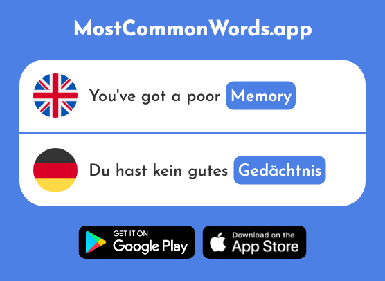 Memory - Gedächtnis (The 2520th Most Common German Word)