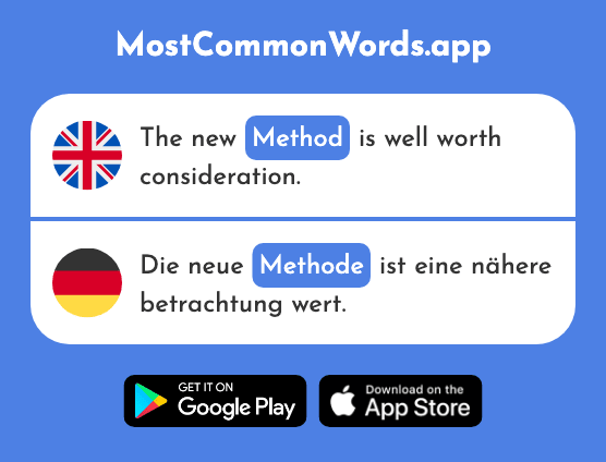 Method - Methode (The 796th Most Common German Word)