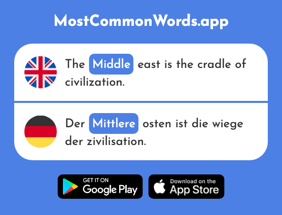 Middle, average - Mittlere (The 1183rd Most Common German Word)