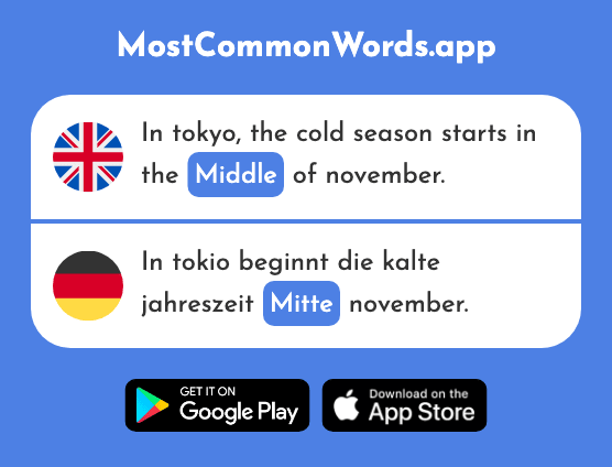 Middle - Mitte (The 711th Most Common German Word)