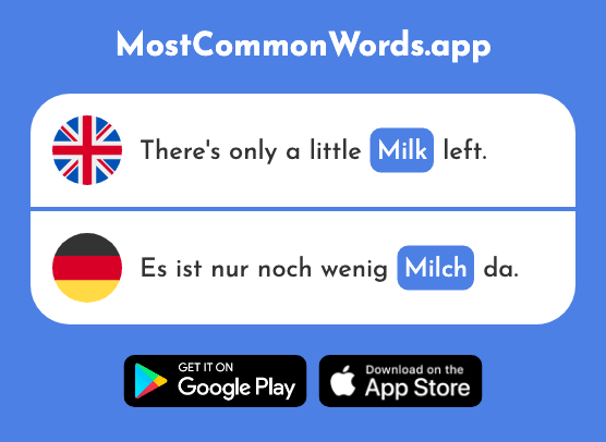 Milk - Milch (The 2276th Most Common German Word)