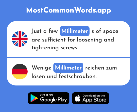 Millimeter - Millimeter, mm (The 2282nd Most Common German Word)