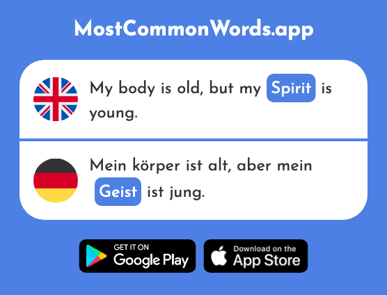 Mind, spirit - Geist (The 1426th Most Common German Word)