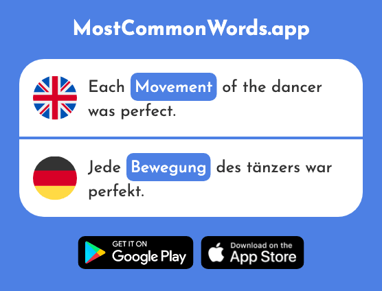 Movement, motion - Bewegung (The 709th Most Common German Word)