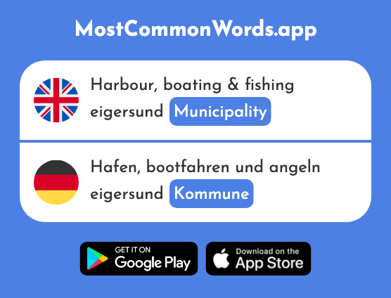 Municipality, local authority - Kommune (The 2265th Most Common German Word)