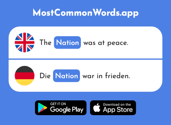 Nation - Nation (The 1734th Most Common German Word)