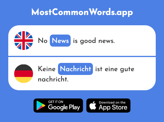 News, message - Nachricht (The 1218th Most Common German Word)