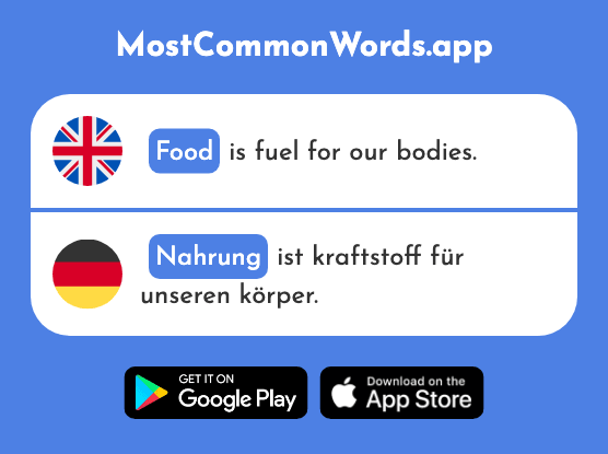 Nourishment, food - Nahrung (The 2742nd Most Common German Word)