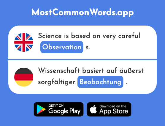 Observation - Beobachtung (The 2126th Most Common German Word)