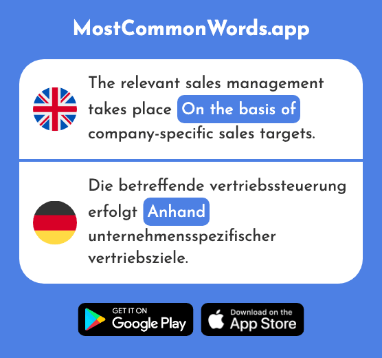 On the basis of, with the aid of - Anhand (The 1561st Most Common German Word)