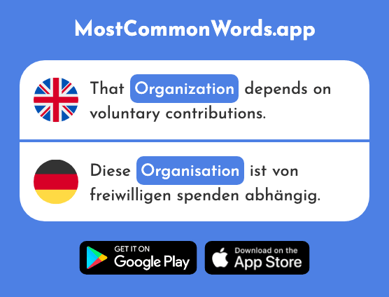 Organization - Organisation (The 1113th Most Common German Word)