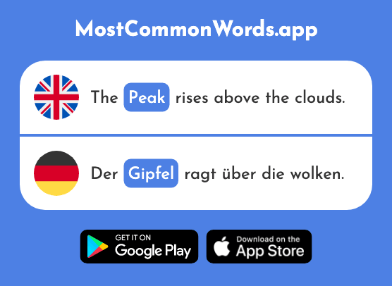 Peak, summit - Gipfel (The 2293rd Most Common German Word)