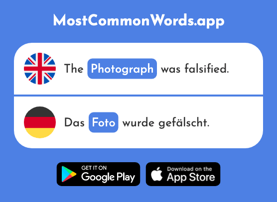 Photograph - Foto (The 633rd Most Common German Word)