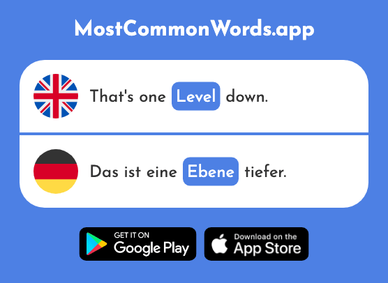 Plane, level - Ebene (The 819th Most Common German Word)